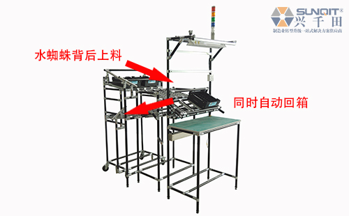LCIA對企業(yè)的意義 LCIA對企業(yè)的意義