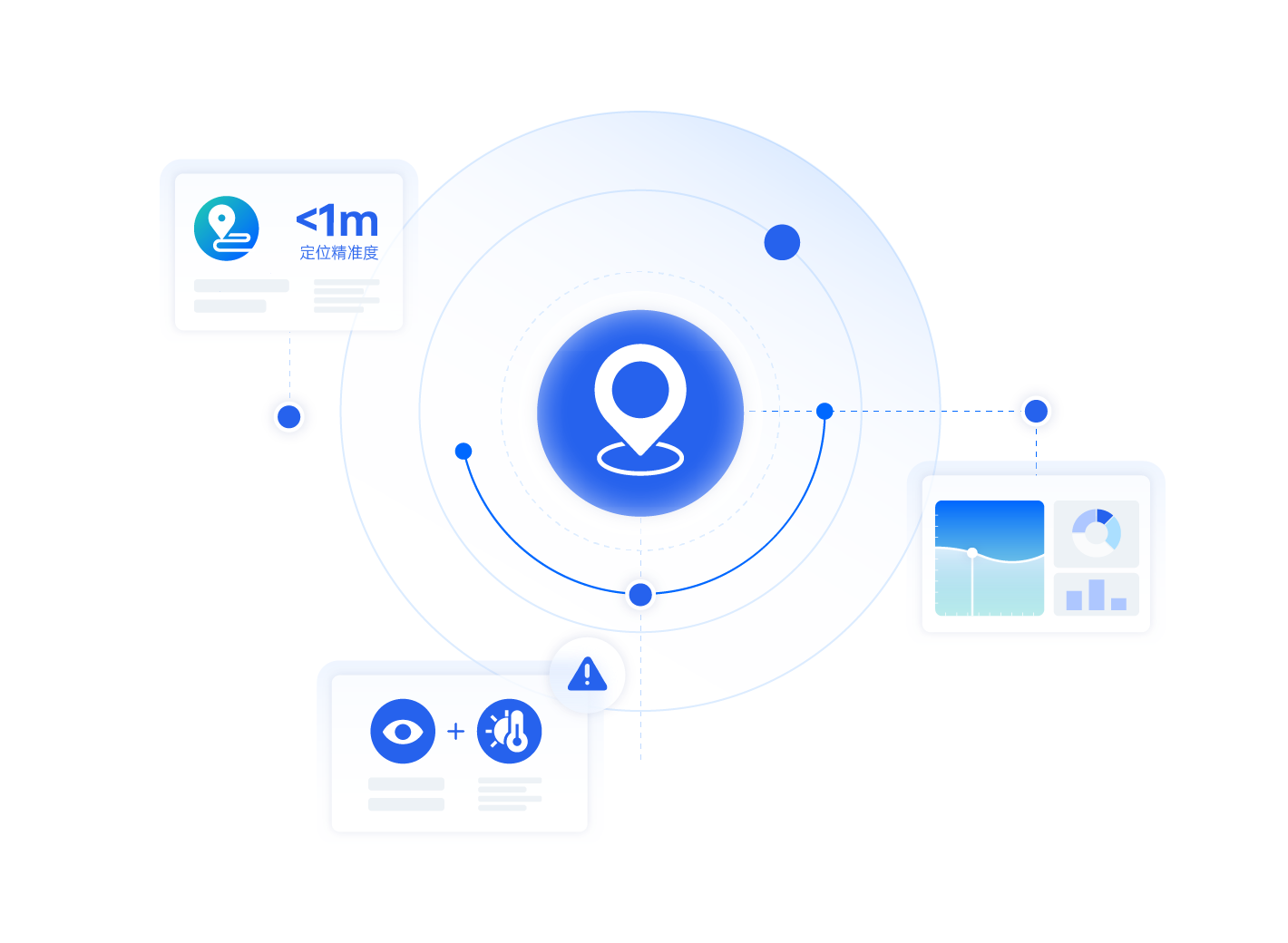 1. 位置服務(wù).png