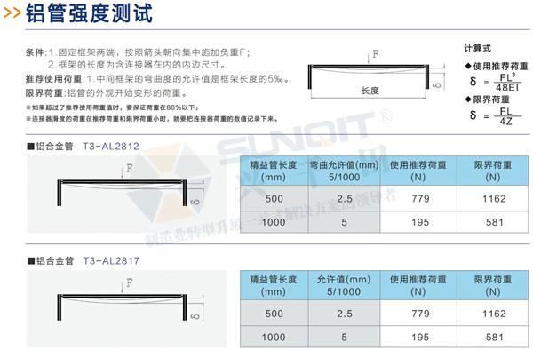 精益管及精益管配件強(qiáng)度測(cè)試 精益管及精益管配件強(qiáng)度測(cè)試