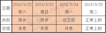 興千田關(guān)于2018年中秋、國慶放假通知！