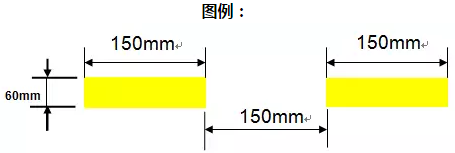 精益生產(chǎn)流水線如何劃線？