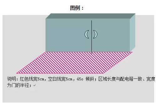 精益生產(chǎn)流水線如何劃線？