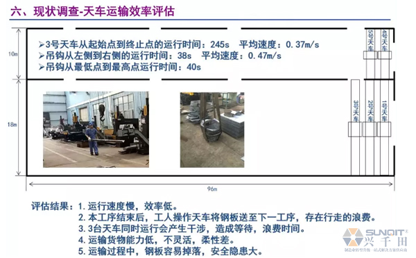 為什么辭職做精益生產(chǎn)？改善案例分享（二）