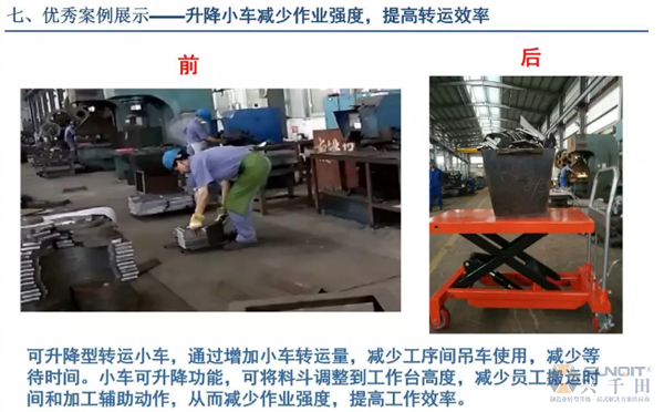 為什么辭職做精益生產(chǎn)？改善案例分享（二）
