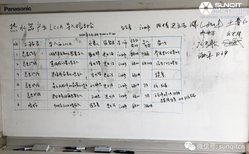 海爾集團LCIA低成本智能自働化內(nèi)訓 海爾集團LCIA低成本智能自働化內(nèi)訓