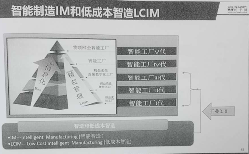 引領(lǐng)企業(yè)智能制造轉(zhuǎn)型，助推企業(yè)高效發(fā)展!