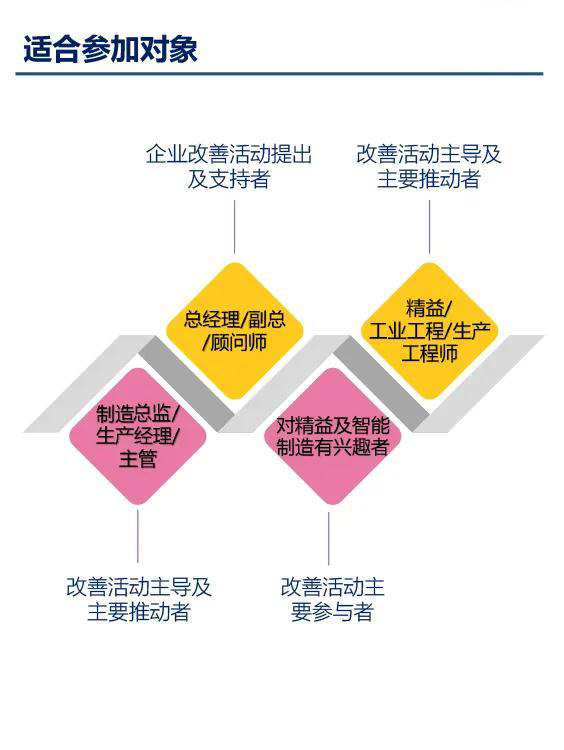 2020年第二屆大灣區(qū)工業(yè)工程改善大會(huì)【邀請(qǐng)函】 2020年第二屆大灣區(qū)工業(yè)工程改善大會(huì)【邀請(qǐng)函】