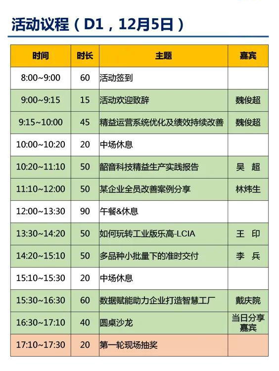 2020年第二屆大灣區(qū)工業(yè)工程改善大會(huì)【邀請(qǐng)函】 2020年第二屆大灣區(qū)工業(yè)工程改善大會(huì)【邀請(qǐng)函】
