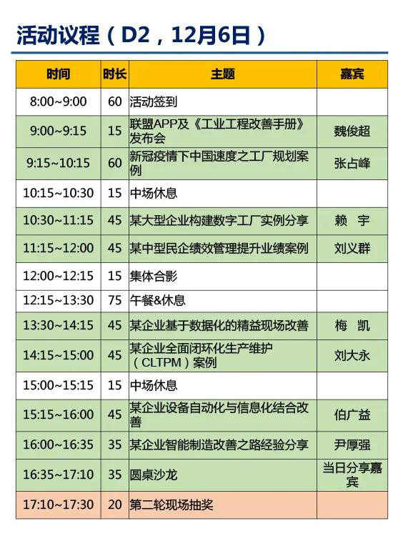 2020年第二屆大灣區(qū)工業(yè)工程改善大會(huì)【邀請(qǐng)函】 2020年第二屆大灣區(qū)工業(yè)工程改善大會(huì)【邀請(qǐng)函】