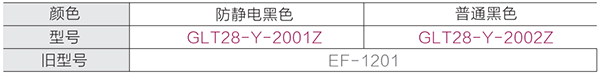 產(chǎn)品參數(shù) 產(chǎn)品參數(shù)