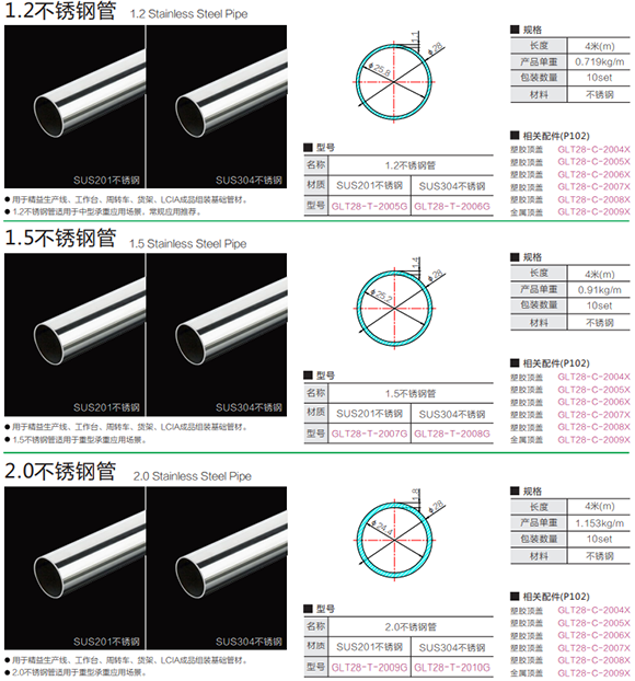 不銹鋼精益管一般是什么型號(hào)？