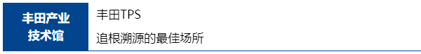 豐田TPS 豐田TPS