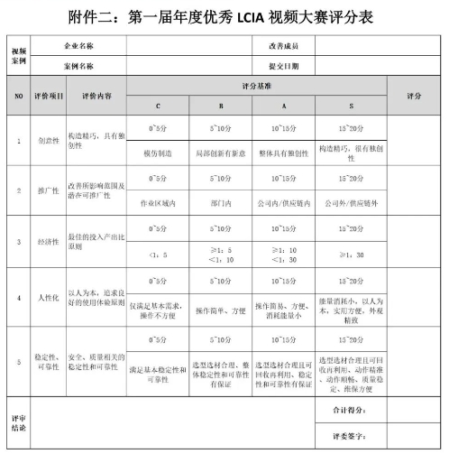 第一屆年度優(yōu)秀LCIA視頻案例大賽，案例征集開(kāi)始啦！