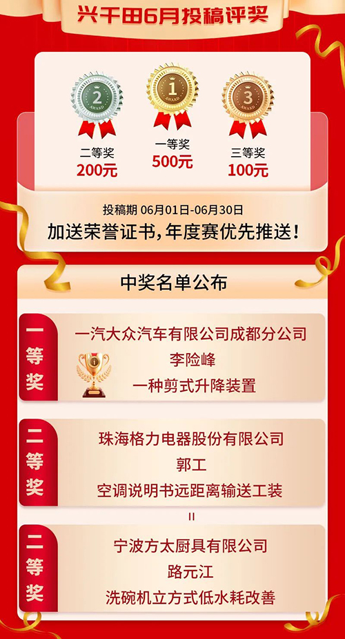 6月份優(yōu)秀LCIA視頻大賽 | 一等獎獲獎名單公布啦！