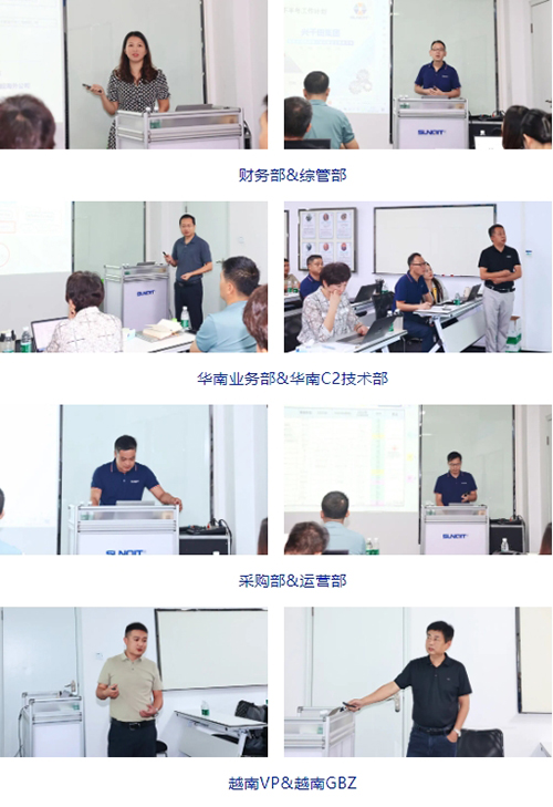 攜手共進(jìn)，共創(chuàng)未來(lái)! | 興千田2024年中總結(jié)會(huì)議圓滿召開(kāi)3