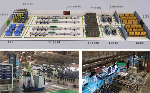 LCIM企業(yè)轉(zhuǎn)型升級(jí)示范基地觀摩團(tuán) LCIM企業(yè)轉(zhuǎn)型升級(jí)示范基地觀摩團(tuán)