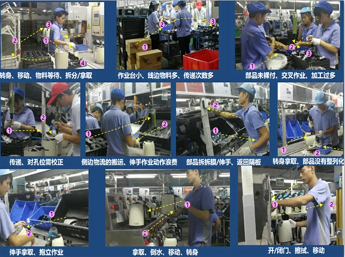 LCIM企業(yè)轉(zhuǎn)型升級(jí)示范基地觀摩團(tuán) LCIM企業(yè)轉(zhuǎn)型升級(jí)示范基地觀摩團(tuán)