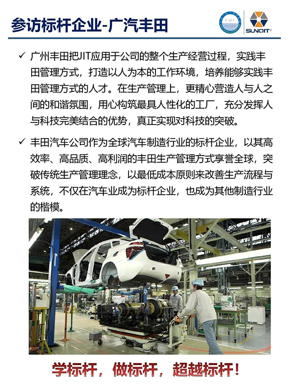走進廣汽豐田 · 探索正宗精益9 走進廣汽豐田 · 探索正宗精益9