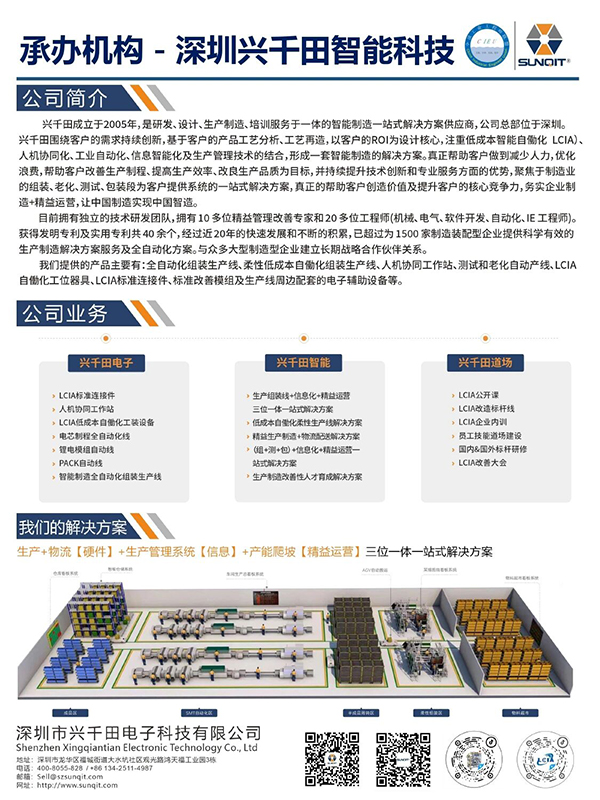 標(biāo)桿企業(yè)參訪游學(xué)11
