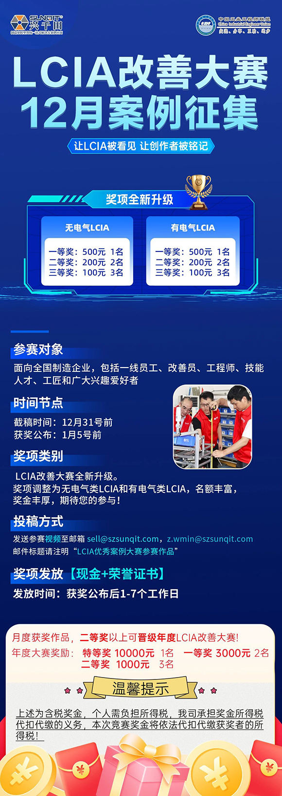 11月份優(yōu)秀LCIA視頻大賽 | 獲獎(jiǎng)名單公布啦！