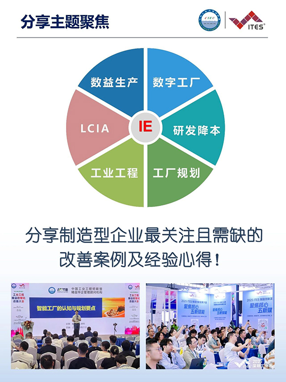 2026年(深圳站)制造企業(yè)精益數(shù)智化改善大會3 2026年(深圳站)制造企業(yè)精益數(shù)智化改善大會3