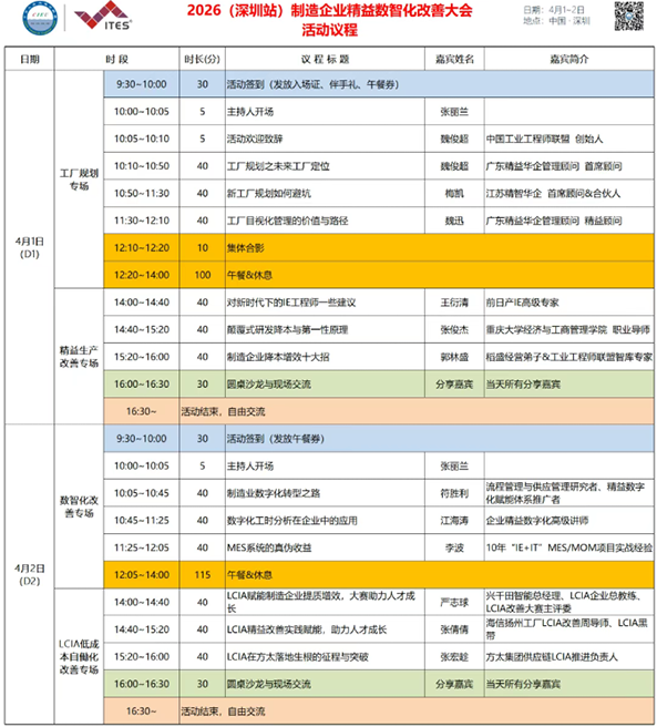 賀2026年（深圳站）制造企業(yè)精益數(shù)智化改善大會成功舉辦4