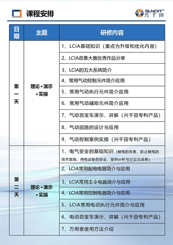 電氣PLC編程與機(jī)械制圖速成班6 電氣PLC編程與機(jī)械制圖速成班6