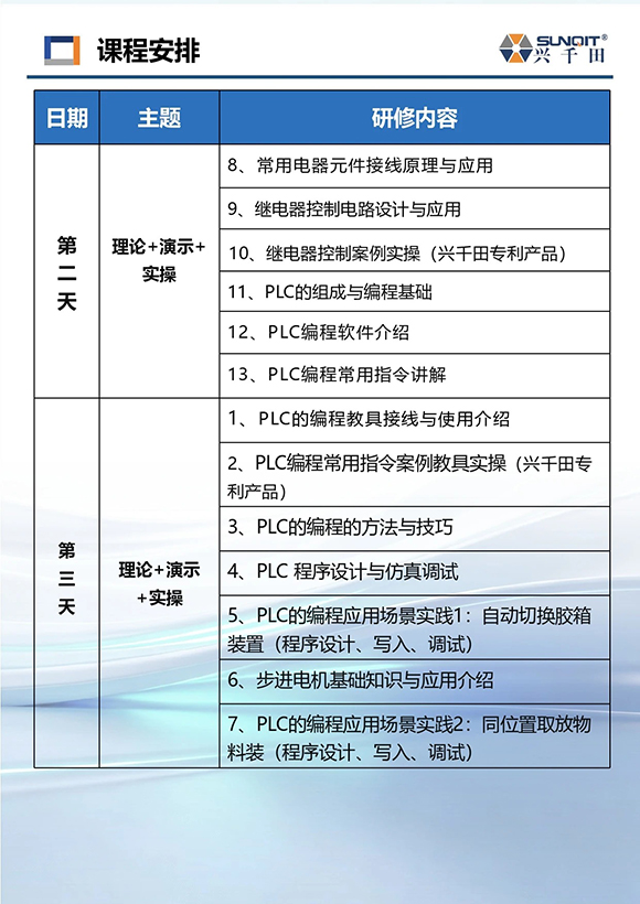 電氣PLC編程與機(jī)械制圖速成班7 電氣PLC編程與機(jī)械制圖速成班7
