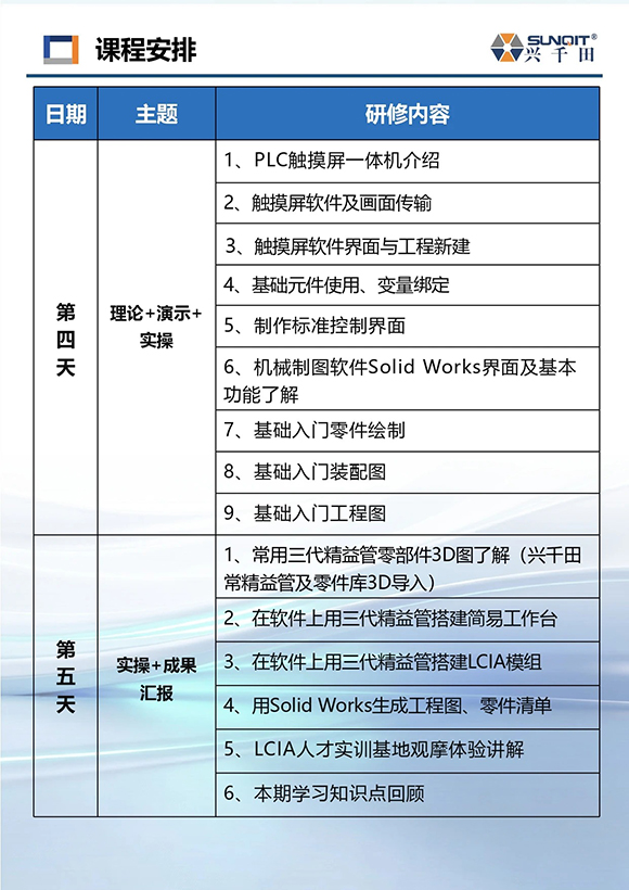 電氣PLC編程與機(jī)械制圖速成班8 電氣PLC編程與機(jī)械制圖速成班8