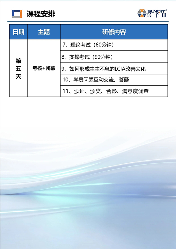 電氣PLC編程與機(jī)械制圖速成班9 電氣PLC編程與機(jī)械制圖速成班9