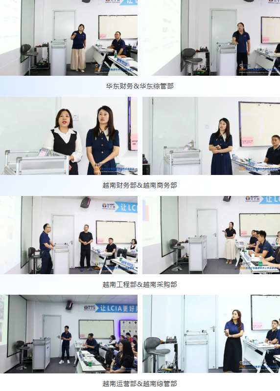 興千田集團(tuán)2026年中總結(jié)會(huì)議暨下半年工作規(guī)劃大會(huì)7 興千田集團(tuán)2026年中總結(jié)會(huì)議暨下半年工作規(guī)劃大會(huì)7