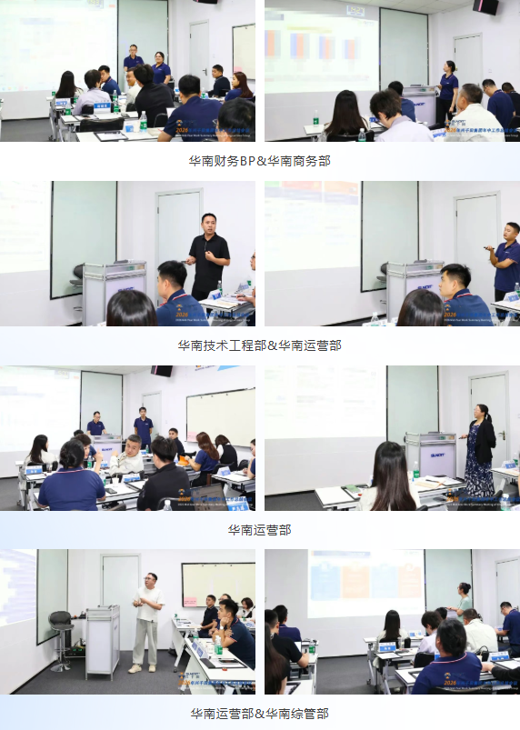 興千田集團(tuán)2026年中總結(jié)會(huì)議暨下半年工作規(guī)劃大會(huì)8 興千田集團(tuán)2026年中總結(jié)會(huì)議暨下半年工作規(guī)劃大會(huì)8