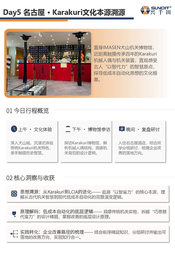 日本LCIA游學(xué)8