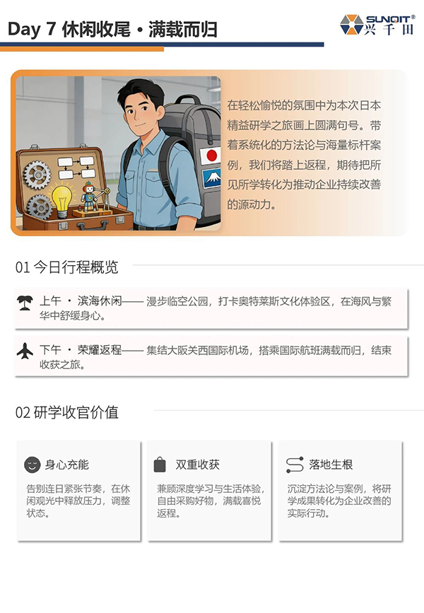 日本LCIA游學(xué)10